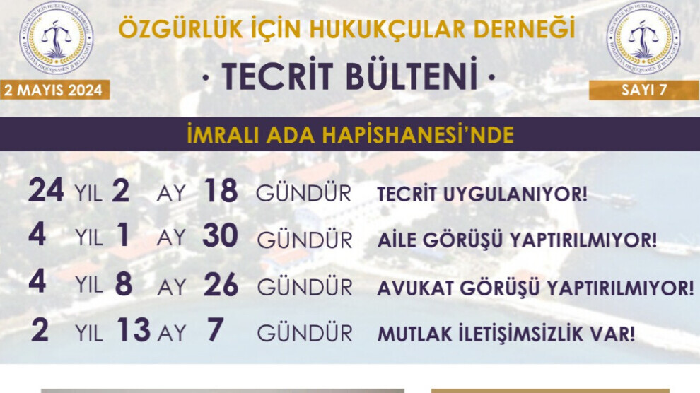 Bultena Tecrîdê: 2 sal 13 meh û 7 roj in ‘agahînegirtineke mûtleq’ heye